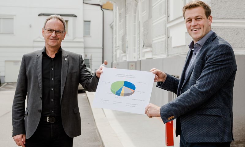 © Land OÖ Bgm. Roland Wohlmuth und Stefan Kaineder