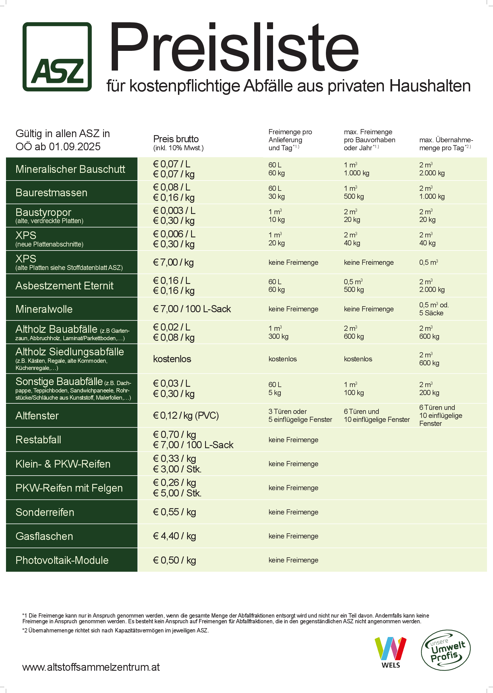 Preise gültig ab 1. September 2025